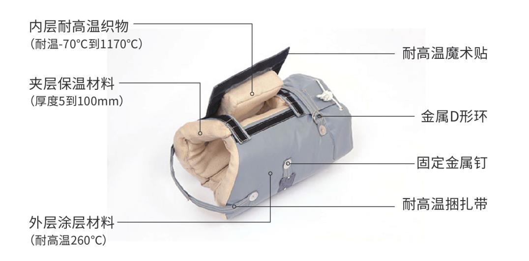 <a href=http://m.aajob.cn/e/tags/?tagname=%E9%98%80%E9%97%A8%E4%BF%9D%E6%B8%A9%E5%A5%97 target=_blank class=infotextkey><a href=http://m.aajob.cn/e/tags/?tagname=%E9%98%80%E9%97%A8%E4%BF%9D%E6%B8%A9 target=_blank class=infotextkey>閥門保溫</a>套</a>