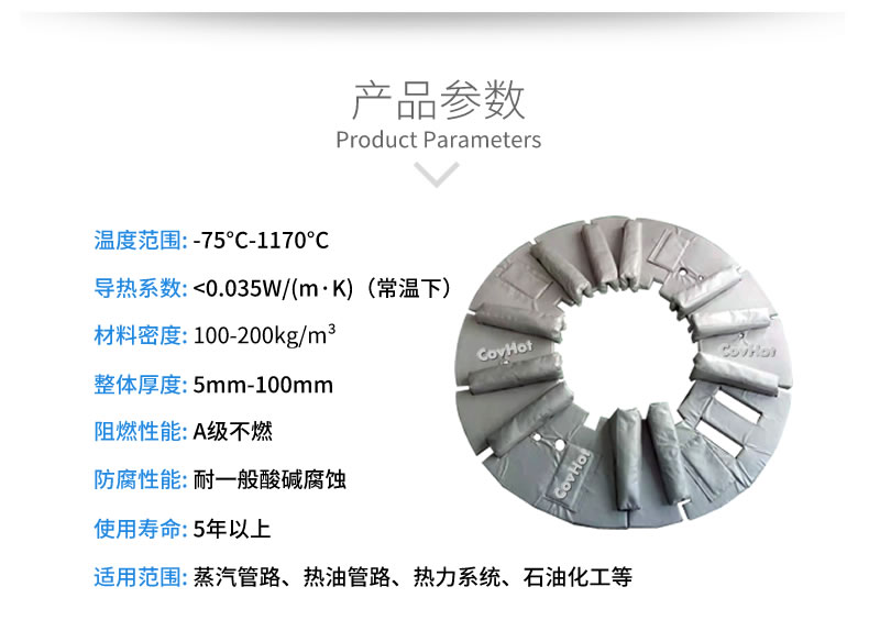 加熱模具<a href=http://m.aajob.cn/e/tags/?tagname=%E4%BF%9D%E6%B8%A9%E5%A5%97 target=_blank class=infotextkey>保溫套</a>,模具隔熱