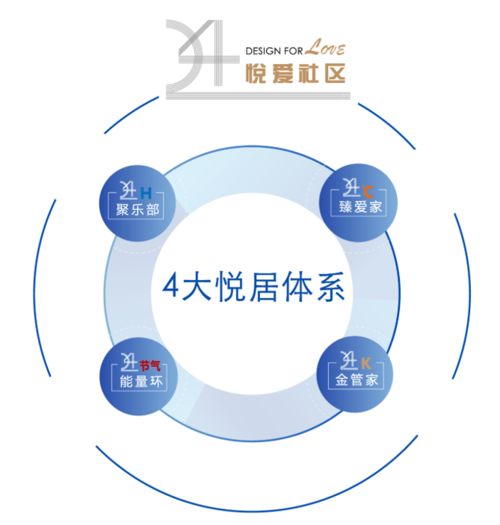大發(fā)地產(chǎn)躋身新增土地價(jià)值TOP32，銷售、土儲、資金三大指標(biāo)彰顯綜合實(shí)力